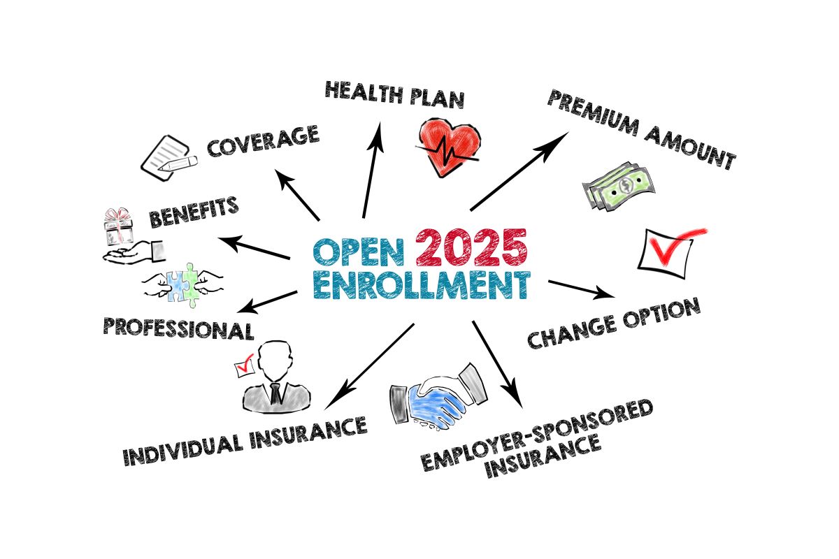 ACA Open Enrollment 2025 – The Ultimate Guide